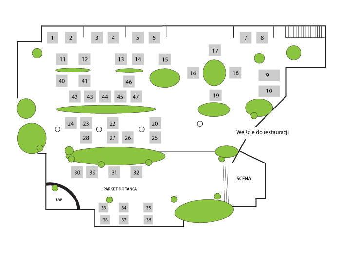 Wieczorek taneczny z DJ Anioł