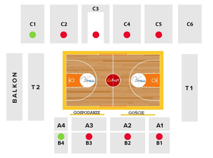 Energa Trefl Sopot vs Zastal Zielona Góra